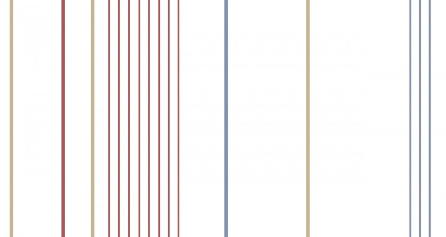 Picture of Strimma - 407-05