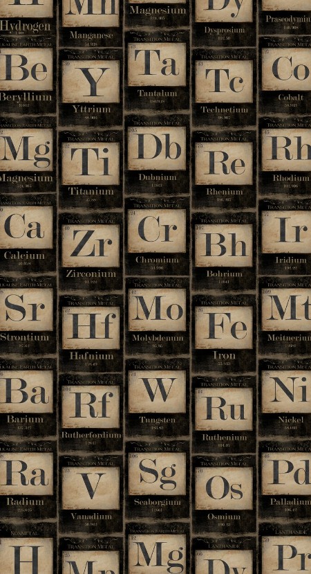 Picture of Periodic Table - WP20040