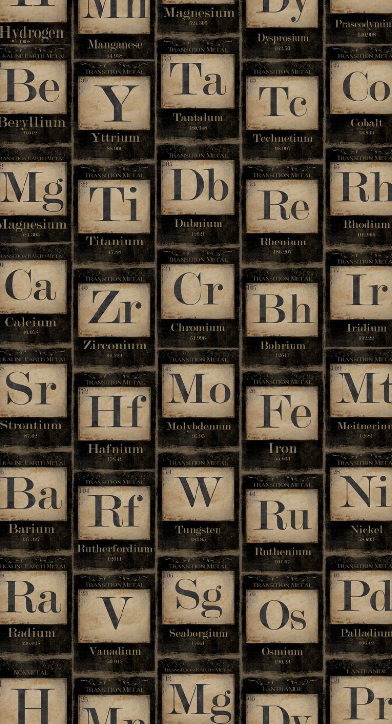 Picture of Periodic Table - WP20040