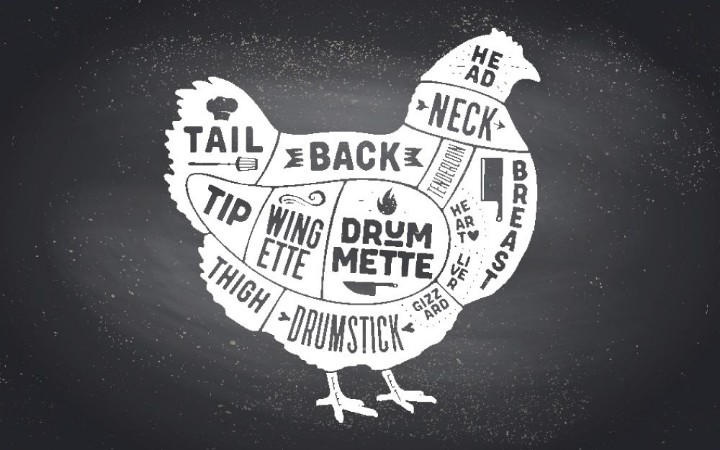 Picture of Chicken Map