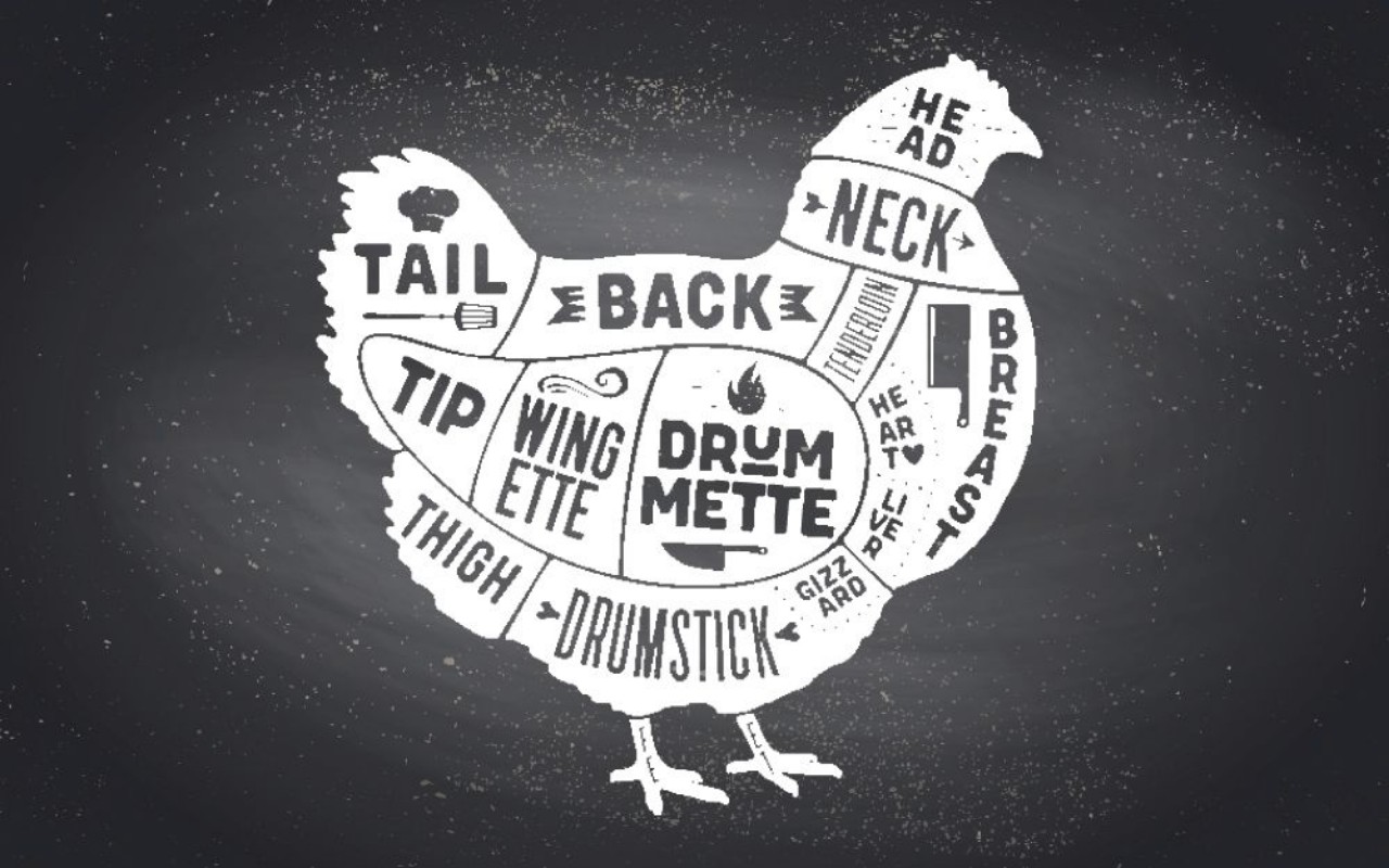 Image de Chicken Map