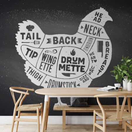 Picture of Chicken Map