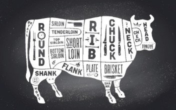 Bild von Butcher Guide