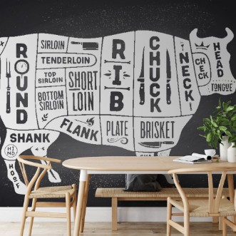 Picture of Butcher Guide