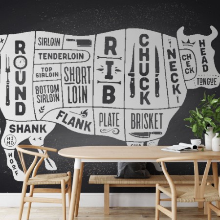 Picture of Butcher Guide