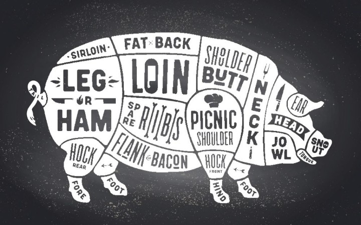 Picture of Butcher Guide Pig