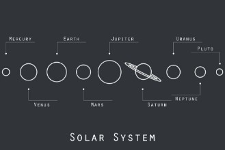 Picture of The planets of the solar system illustration in original style Vector