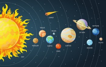 Afbeeldingen van Solar cartoon III